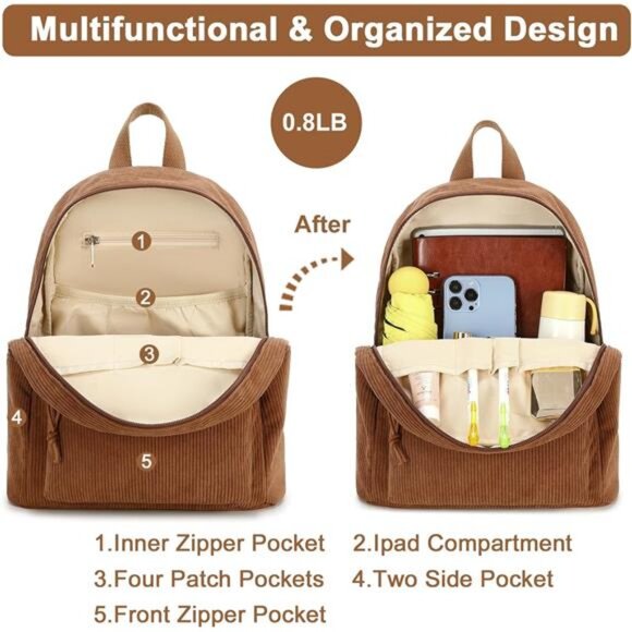 Womens Mini Backpack Water-resistant Camel - Picture 4 of 7